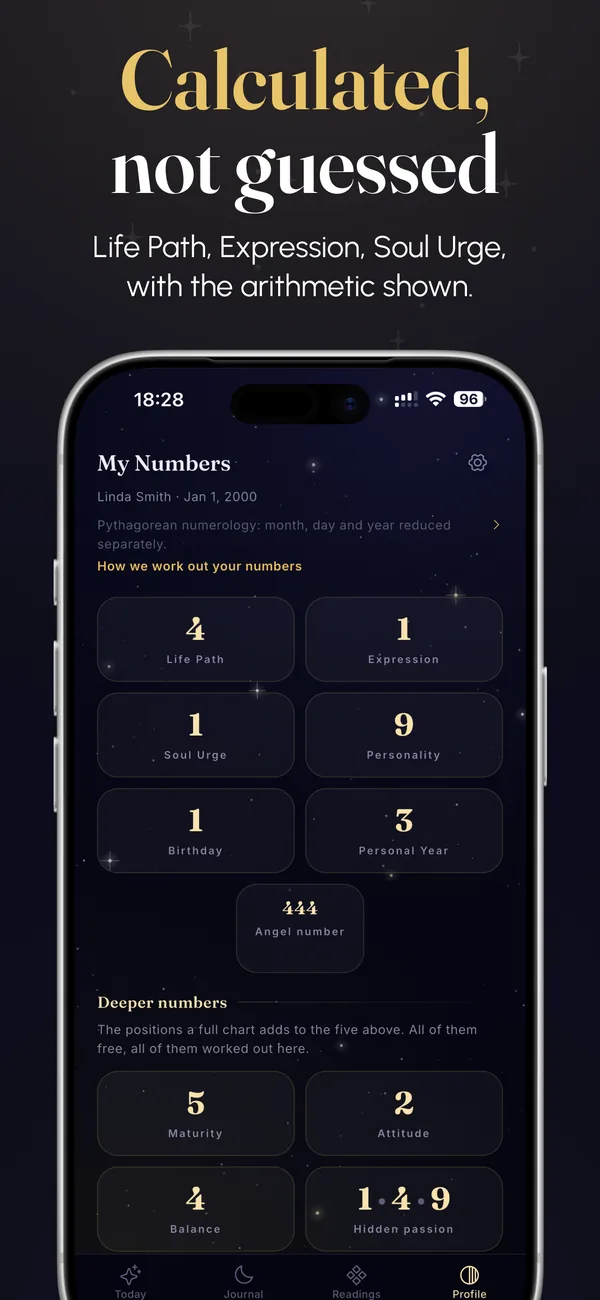 My Numbers: Life Path, Expression, Soul Urge, Personality, Birthday, Personal Year and the deeper numbers